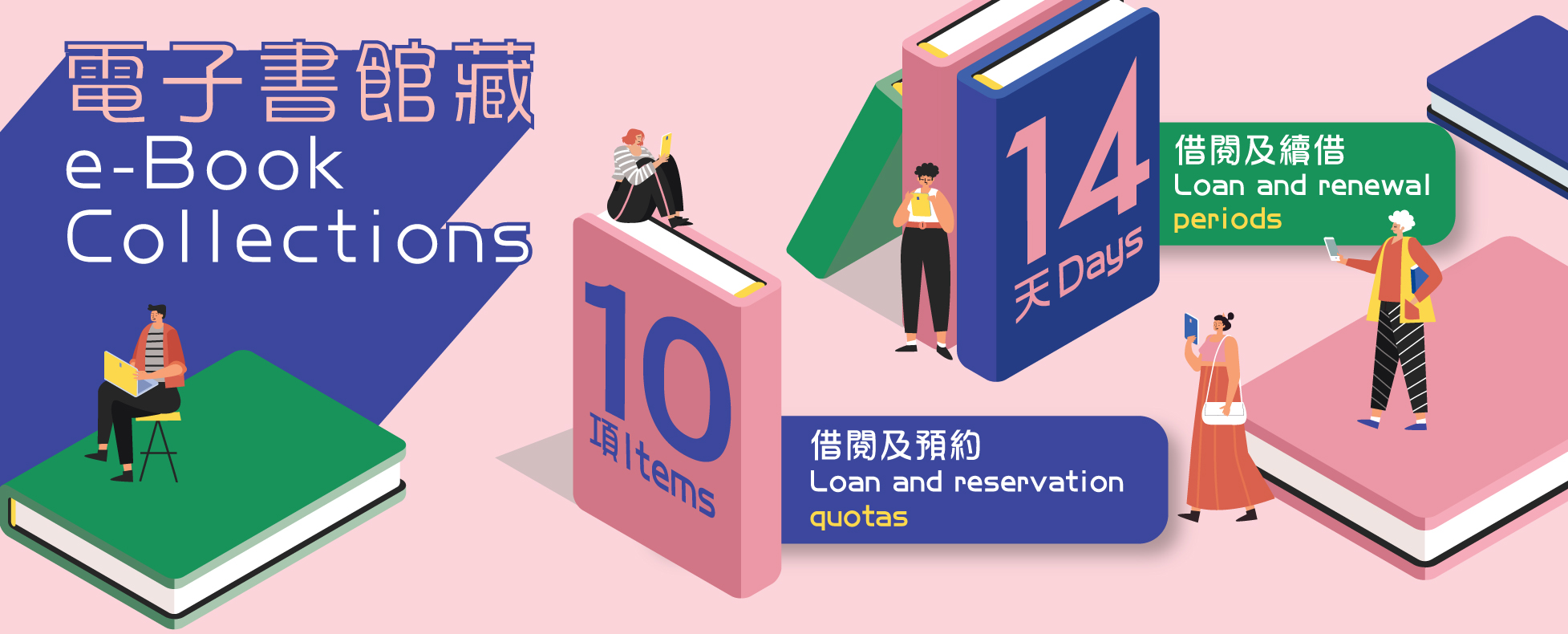 電子書借閱限額