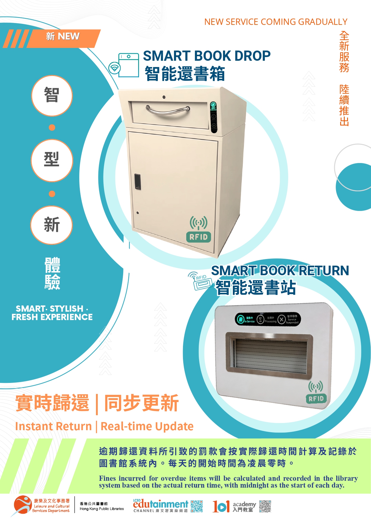 智能還書箱・智能還書站