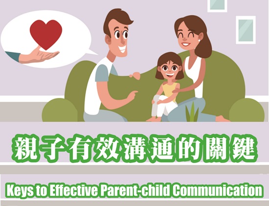 專題講座：親子有效溝通的關鍵