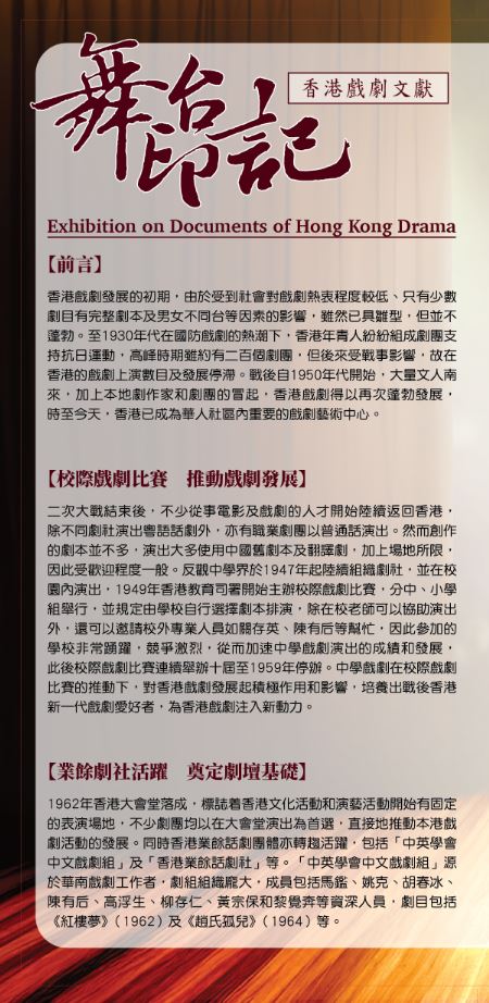 舞台印記&mdash;香港戲劇文獻